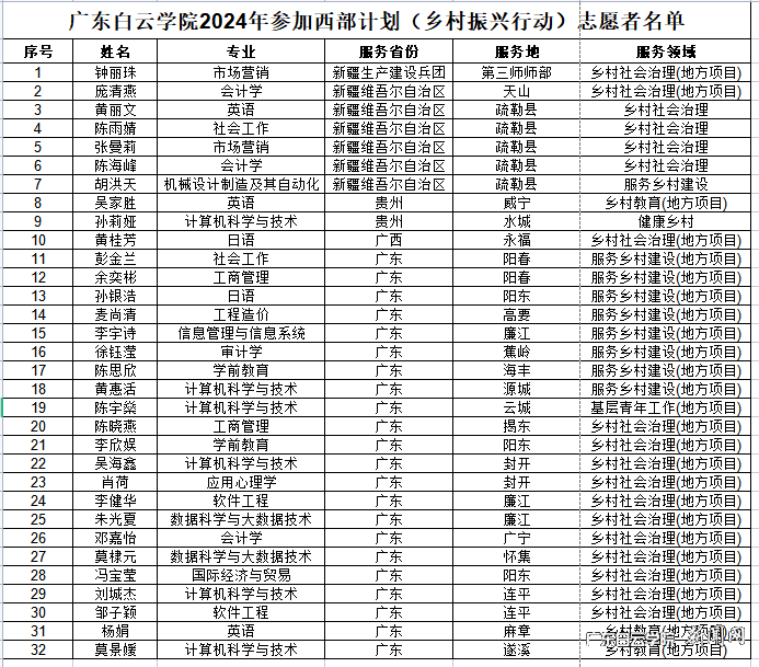 图片 1.png 图片 1.png