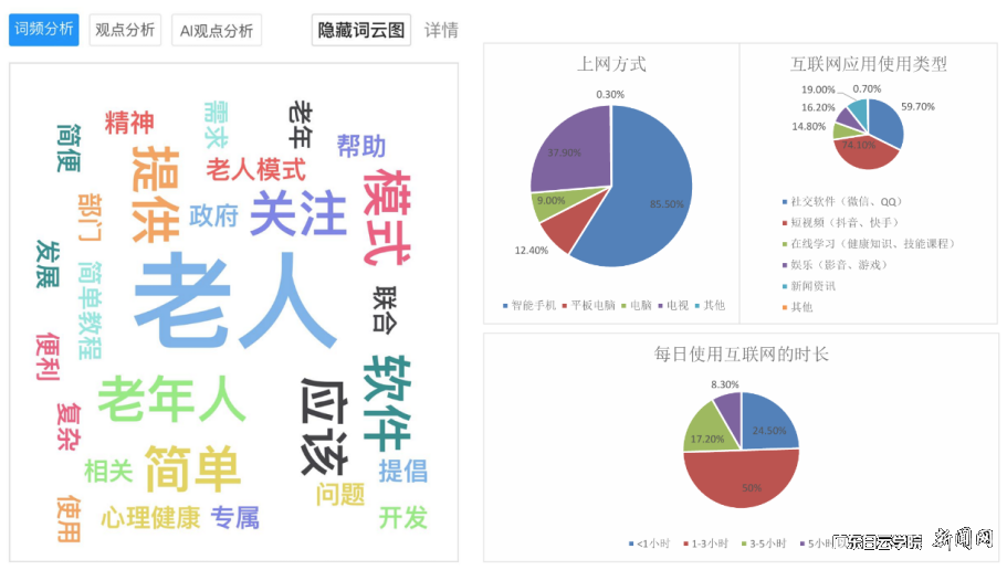 图片 1.png 图片 1.png