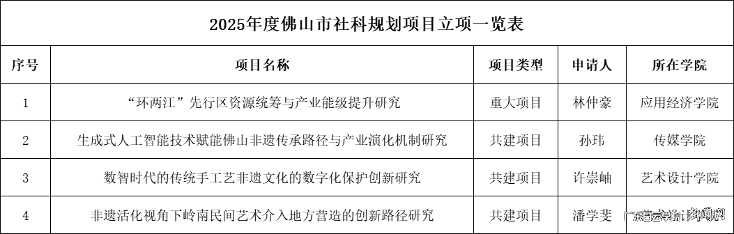 图片 1.png 图片 1.png