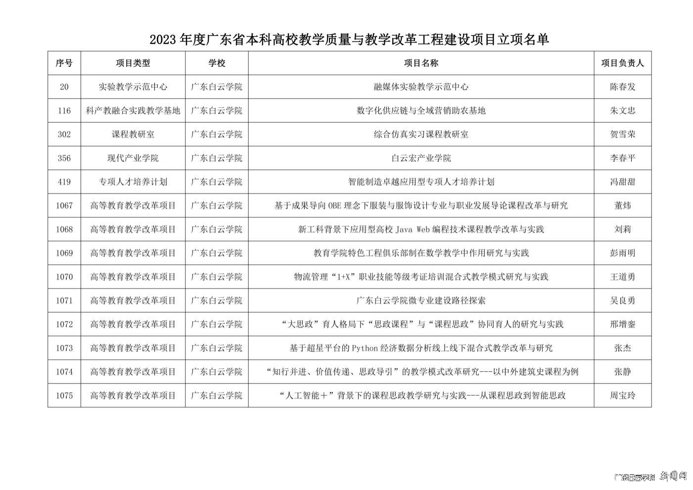 图片 2.png 图片 2.png