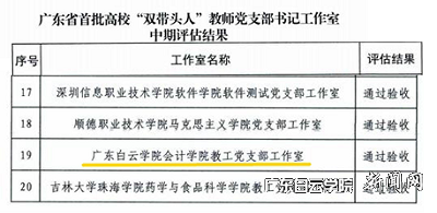 全省首批高校“双带头人”教师党支部书记工作室中期检查通过验收名单截图.png