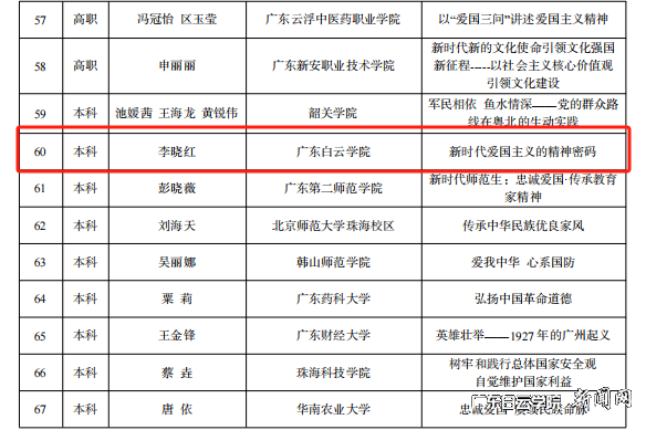 图片 2.png 图片 2.png