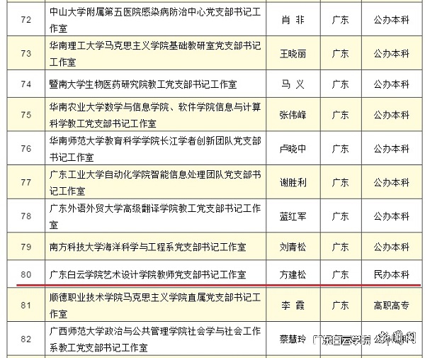 公示名单截图 截图.jpg