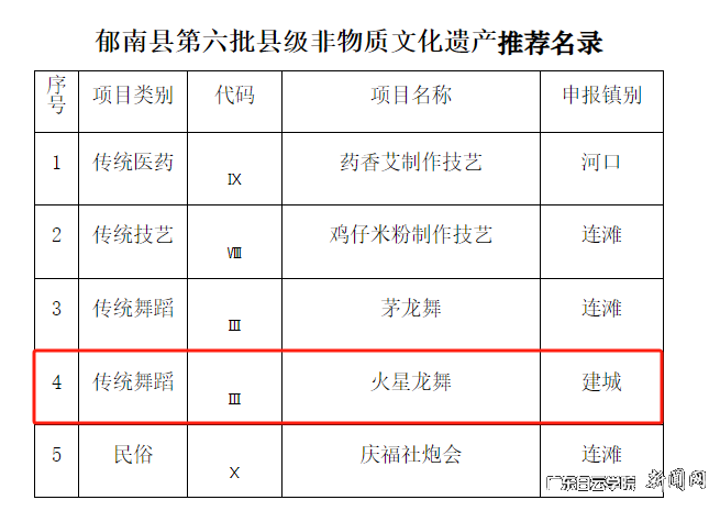 图片 2.png 图片 2.png