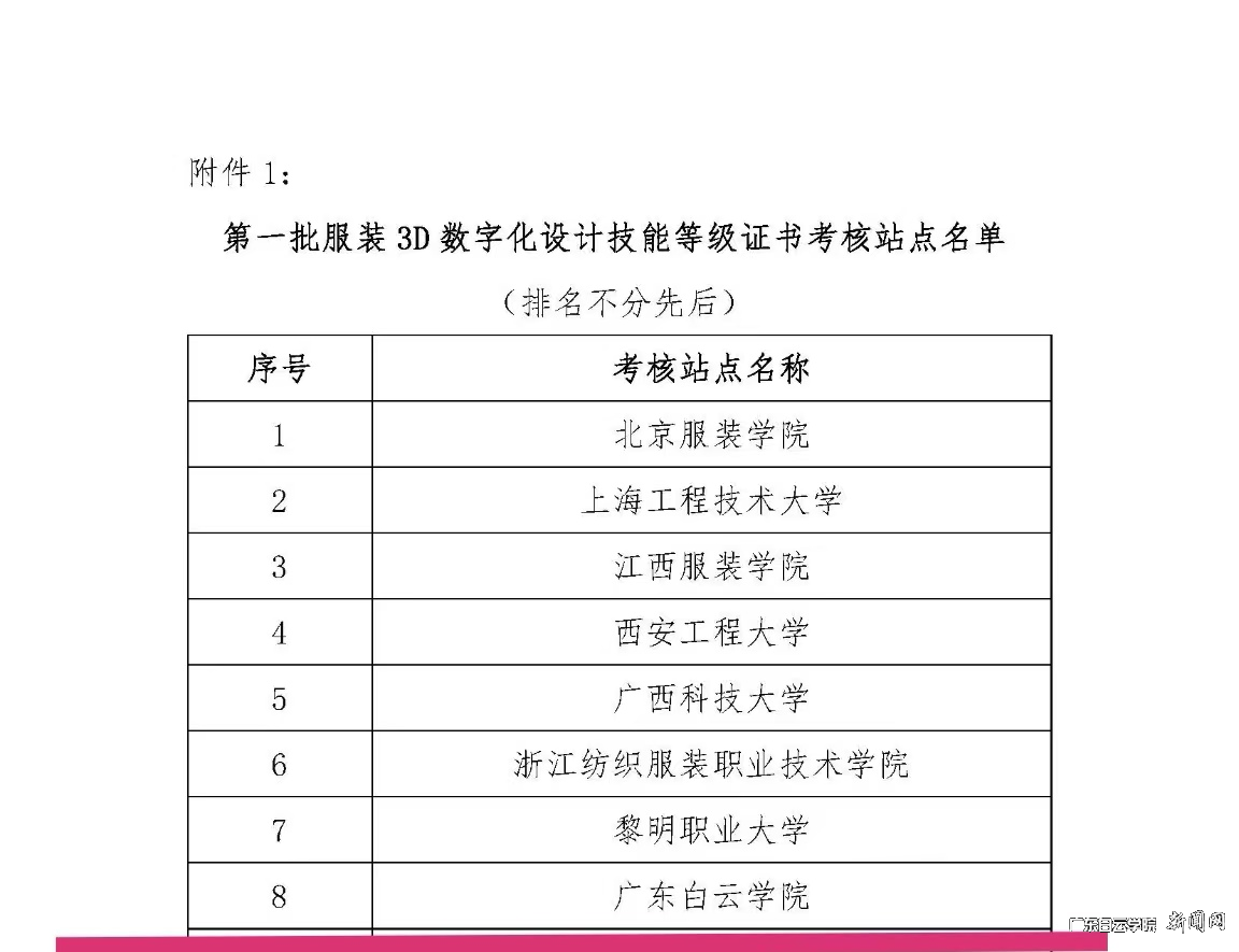 图片 1.png 图片 1.png