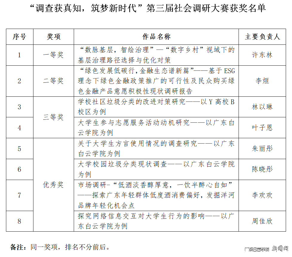 图片 1.png 图片 1.png