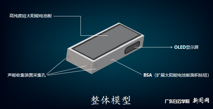 图片 1.png 图片 1.png