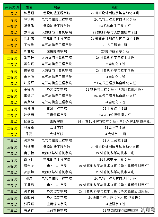 9d59c30f89bf1f36d4a116c18c67bcf.png 9d59c30f89bf1f36d4a116c18c67bcf.png