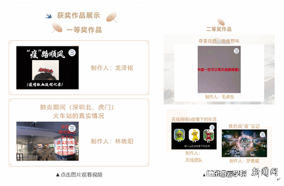 “疫”路平安微视频竞赛部分成果展示.png