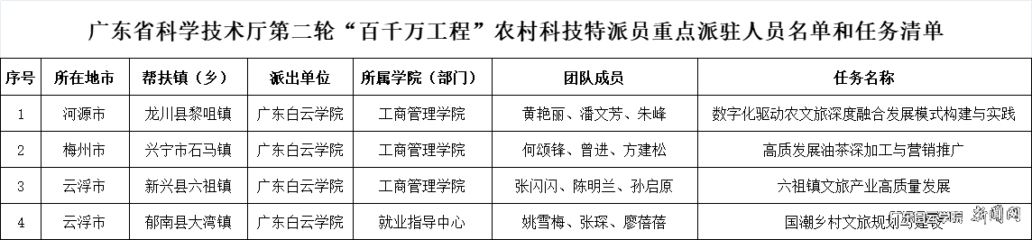 图片 1.png 图片 1.png