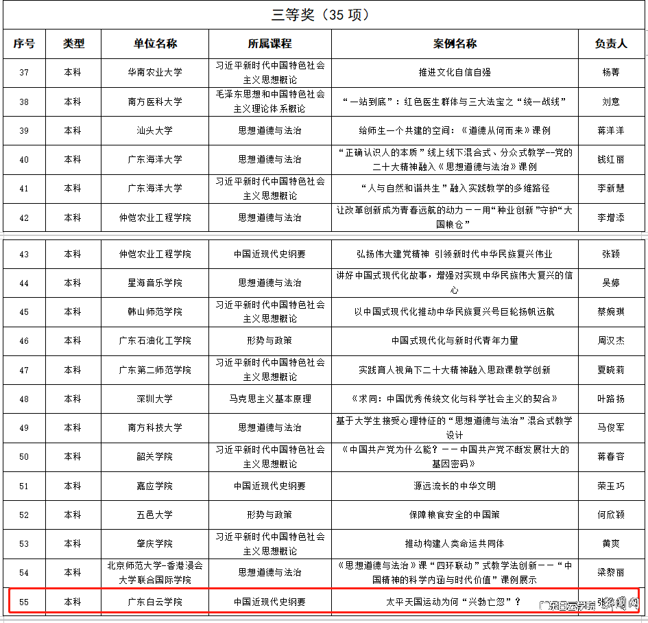 图片 2.png 图片 2.png