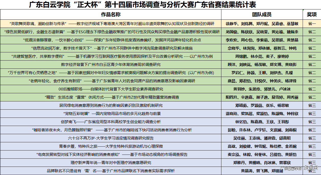 图片 2.png 图片 2.png