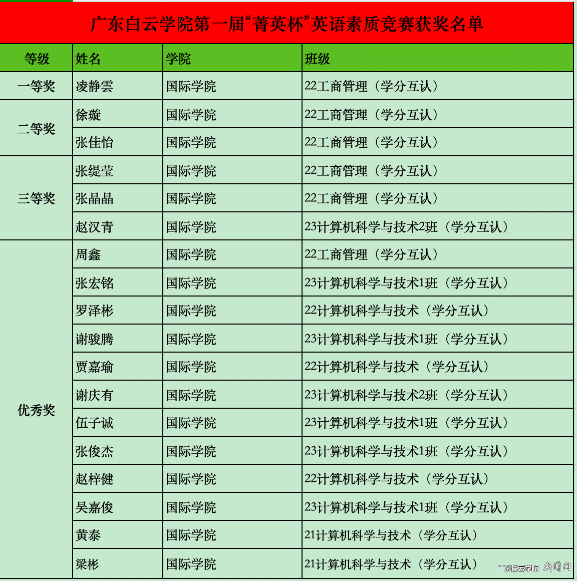 图片 1.png 图片 1.png