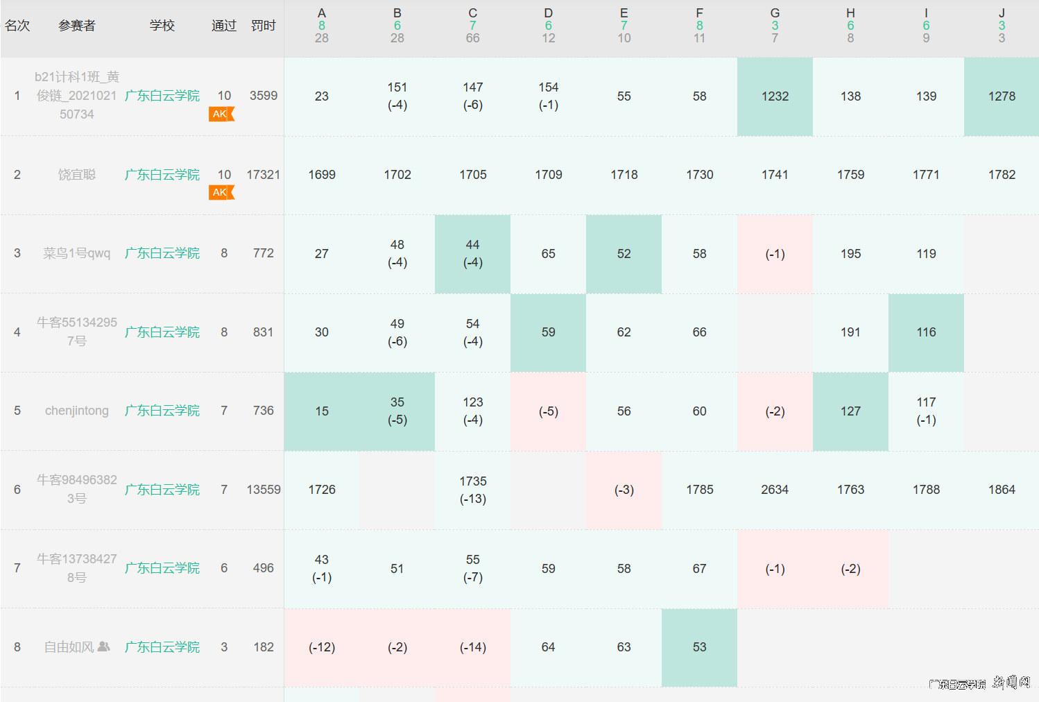 图片 1.png 图片 1.png