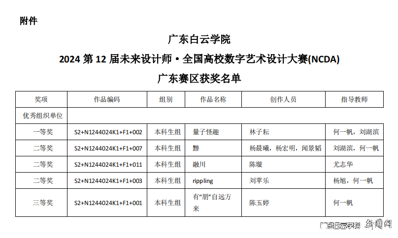 图片 2.png 图片 2.png