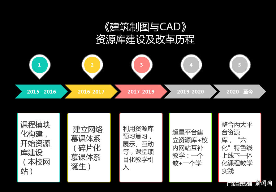 图片 3.png 图片 3.png