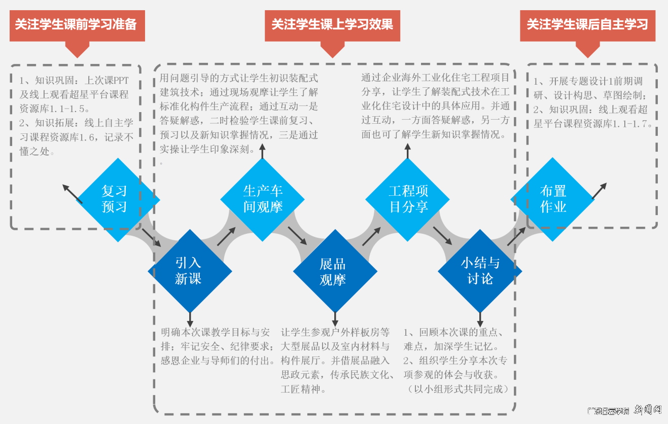 图片 3.png 图片 3.png