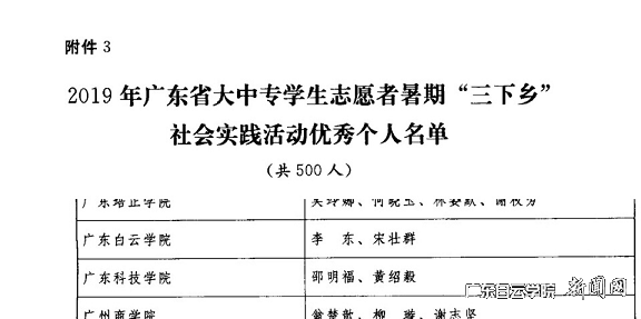 指导老师李东、学生宋壮群荣获广东省大中专学生志愿者暑期“三下乡”社会实践活动“优秀个人”称号.png
