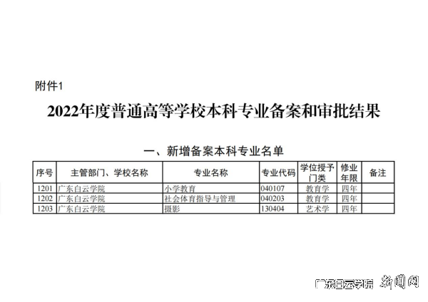 图片 1.png 图片 1.png