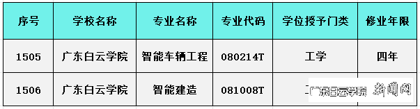 图片 2.png 图片 2.png