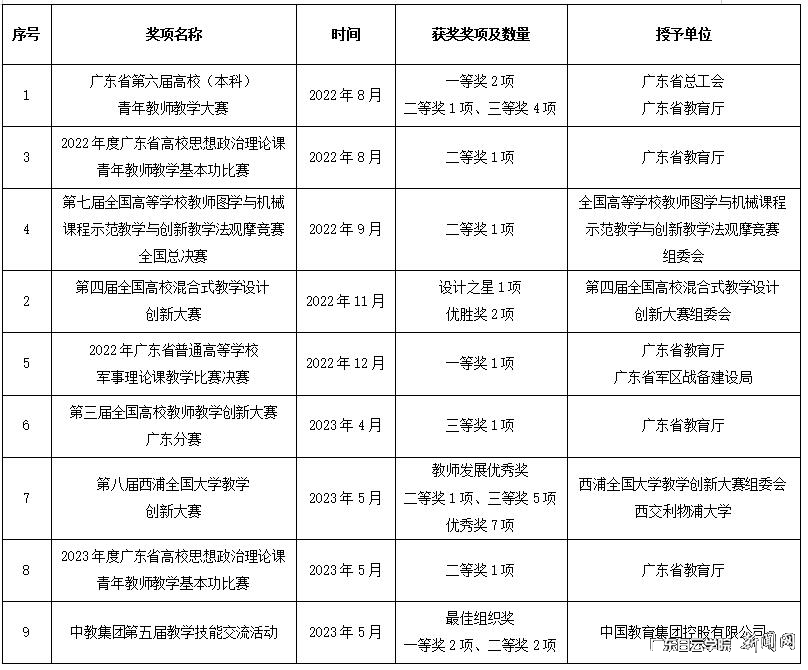 QQ截图20230625174415.jpg QQ截图20230625174415.jpg