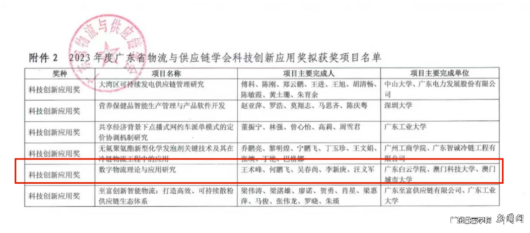 图片 2.png 图片 2.png