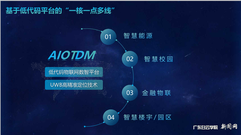 图片 1.png 图片 1.png