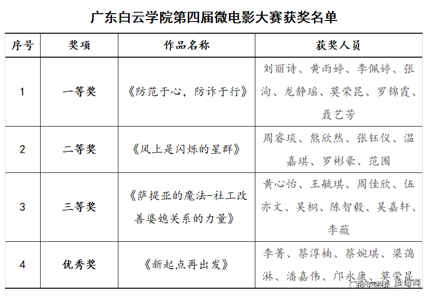 图片 1.png 图片 1.png