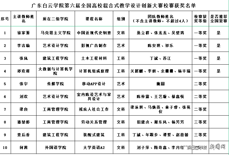 图片 1.png 图片 1.png