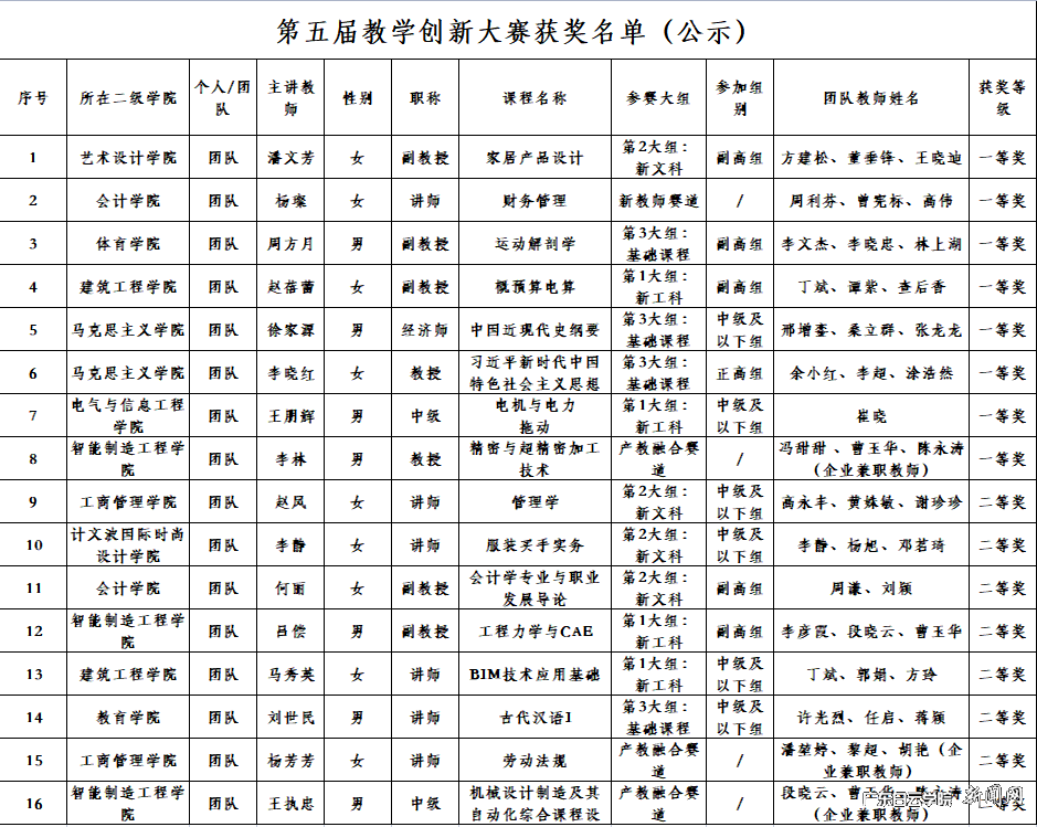 图片 1.png 图片 1.png