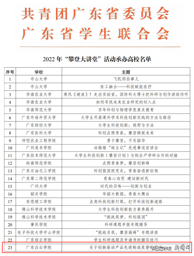 攀登大讲堂.png 攀登大讲堂.png