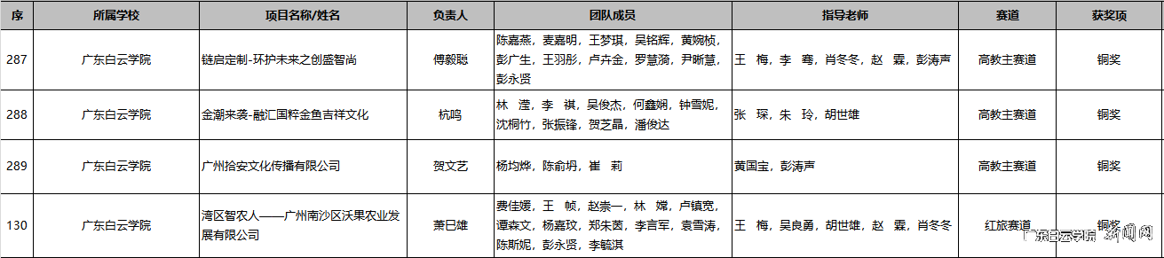 图片 2.png 图片 2.png