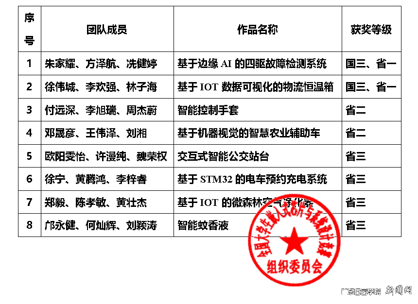 图片 3.png 图片 3.png