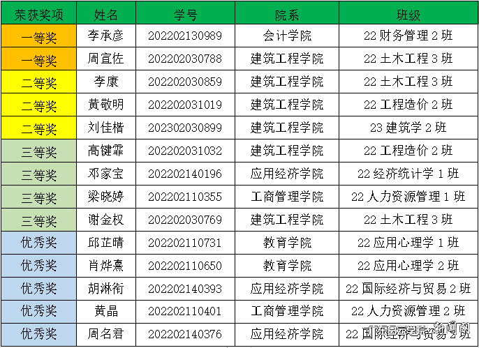 13.5 第三张图.png 13.5 第三张图.png