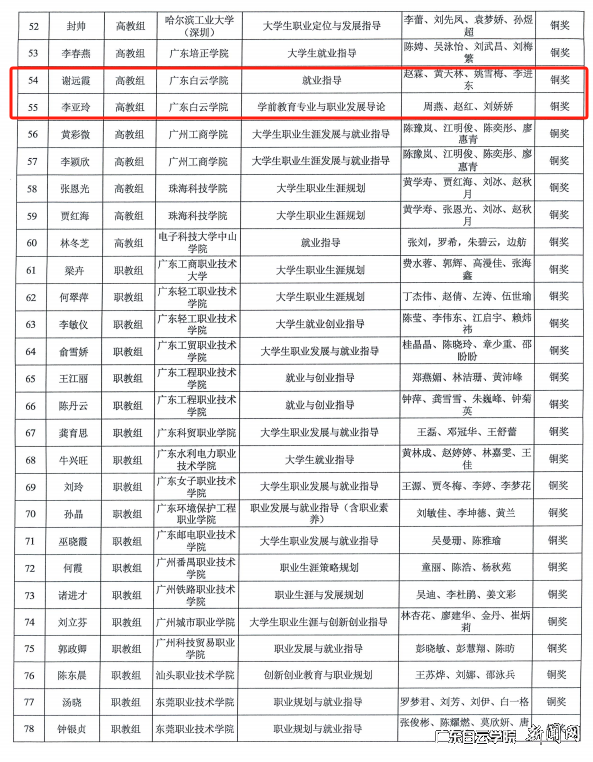 图片 2.png 图片 2.png