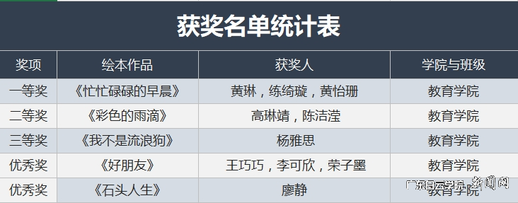 图片 1.png 图片 1.png