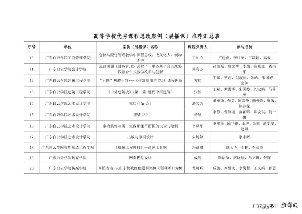 图片 2.png 图片 2.png