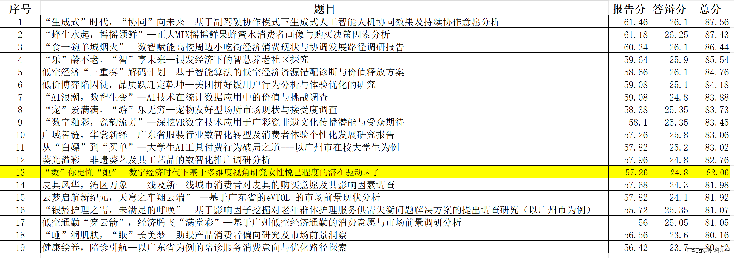 图片 1.png 图片 1.png