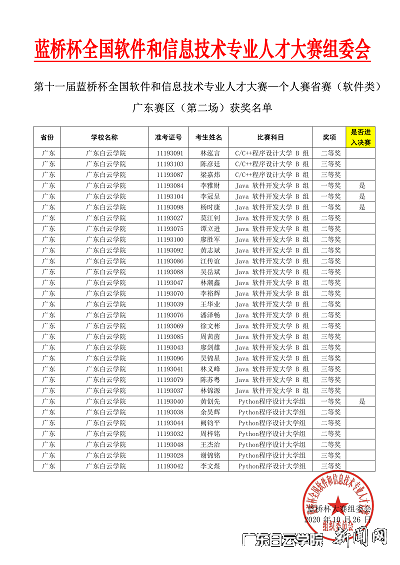 获奖学生名单 截图.png