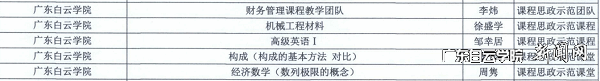 课程思政建设改革示范项目2.png