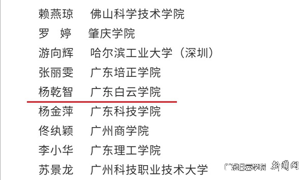 杨乾智同学被评为“中国大学生自强之星”.jpg