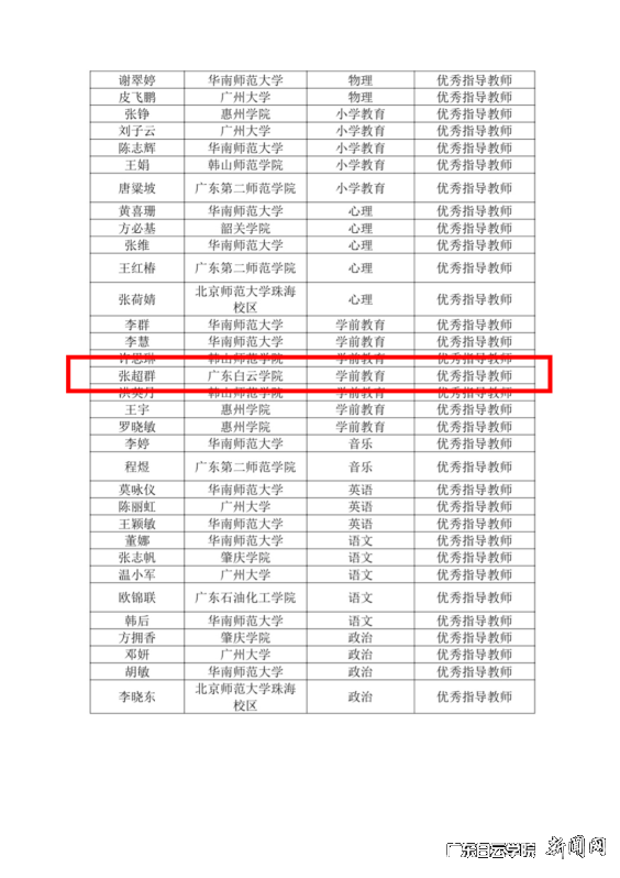 图片 2.png 图片 2.png