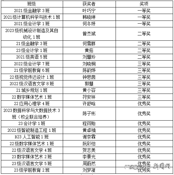 QQ图片20231128091043.png QQ图片20231128091043.png