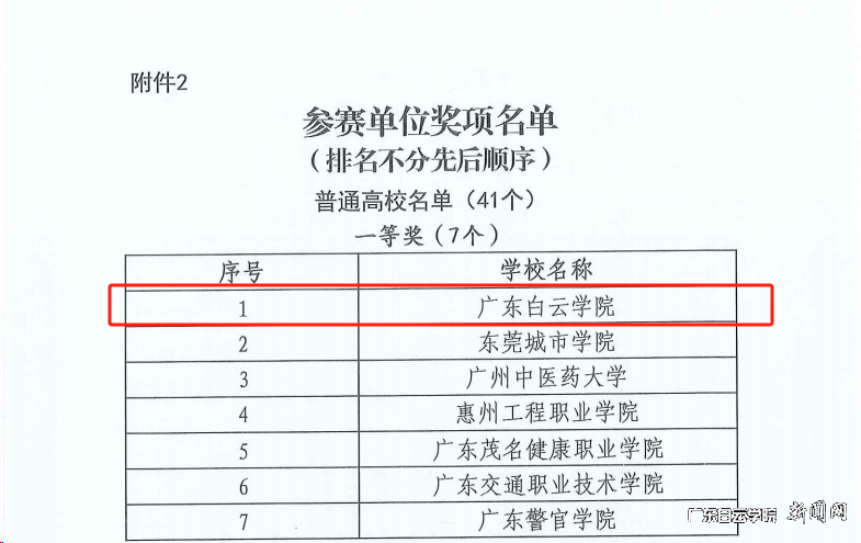 图片 2.png 图片 2.png