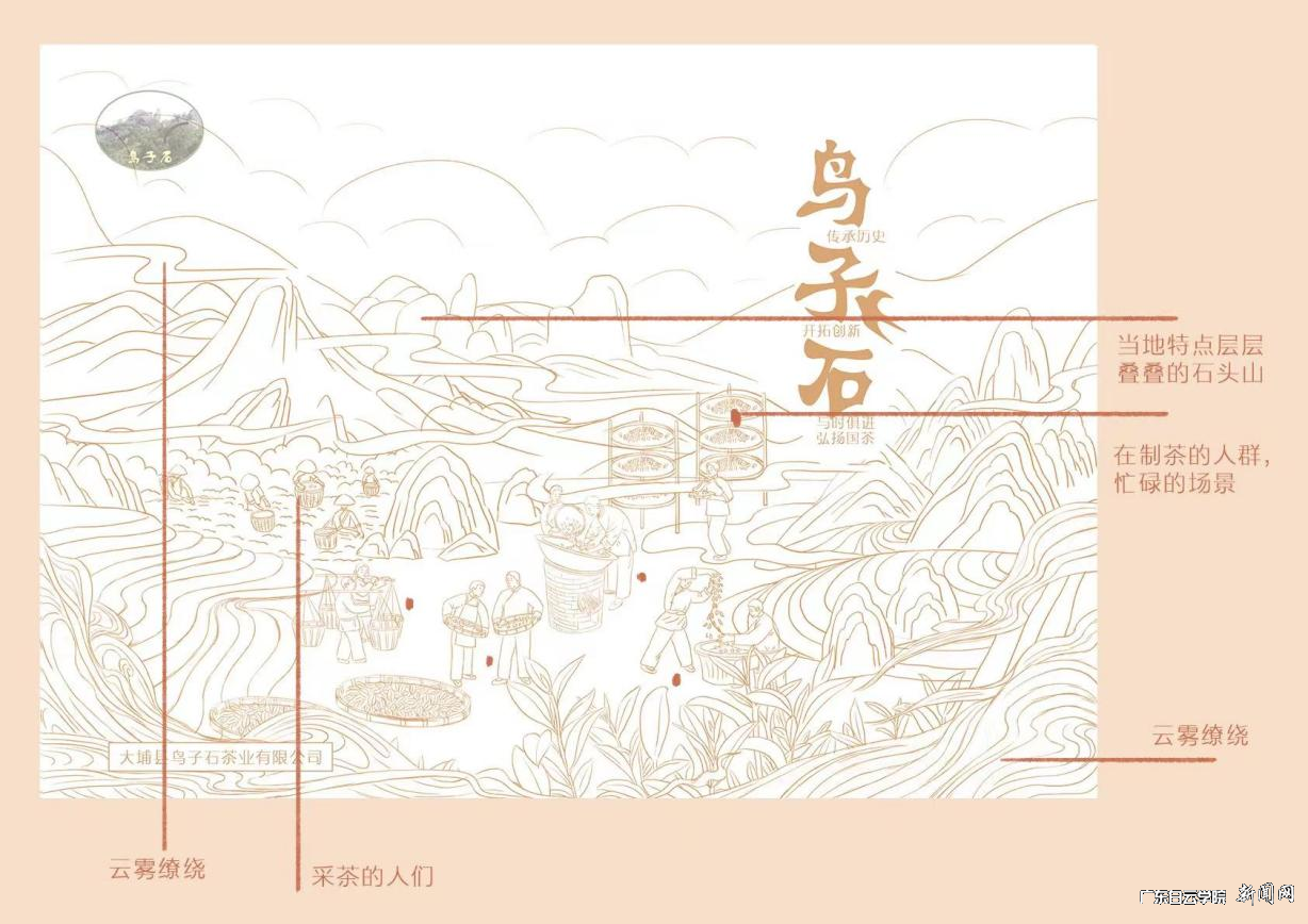 图片 2.png 图片 2.png