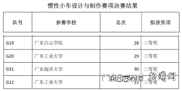 图片 1.png 图片 1.png